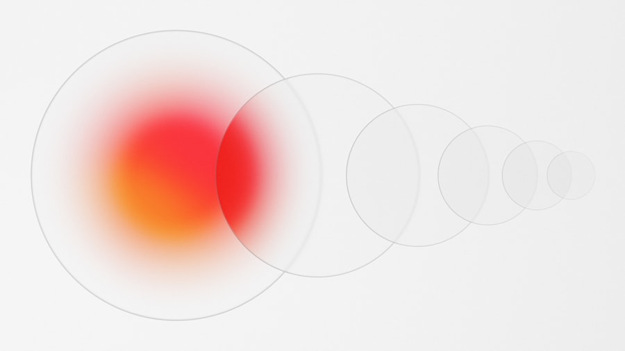 Engagement graph
